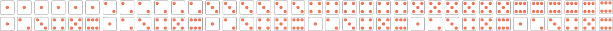 Ergebnismenge $\Omega=\{(1;1),(1;2),\ldots,(6;6)\}$ eines Wurfes mit zwei Würfeln.